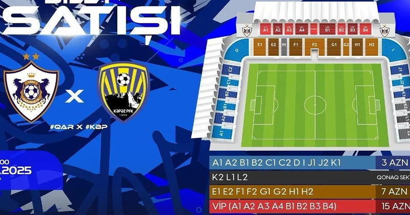 “Qarabağ”ın son oyunu üçün bilet qiymətləri mükafatlandırma da olacaq