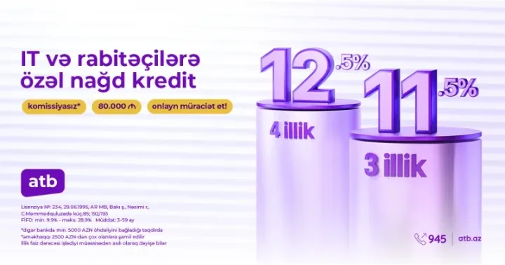 Azər Türk Bank dan rabitə və informasiya texnologiyaları işçiləri üçün istehlak kreditləri kampaniyası