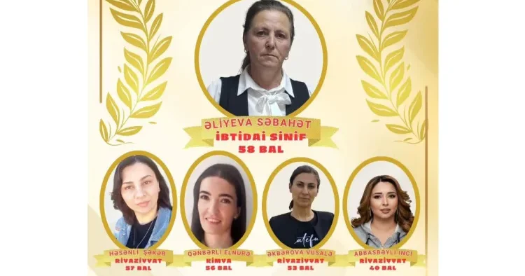 Kənd məktəbinin Əməkdar müəllimi və onun yetirmələri sertifikasiyada uğur qazandılar