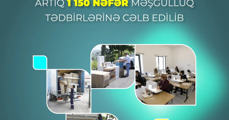 Laçına köçürülmüş şəxslərdən 1150 nəfər məşğulluq tədbirlərinə cəlb edilib