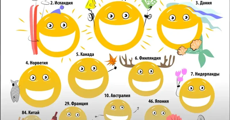 Gallup: Украина на втором с конца месте по уровню счастья среди 35 стран ФОТО