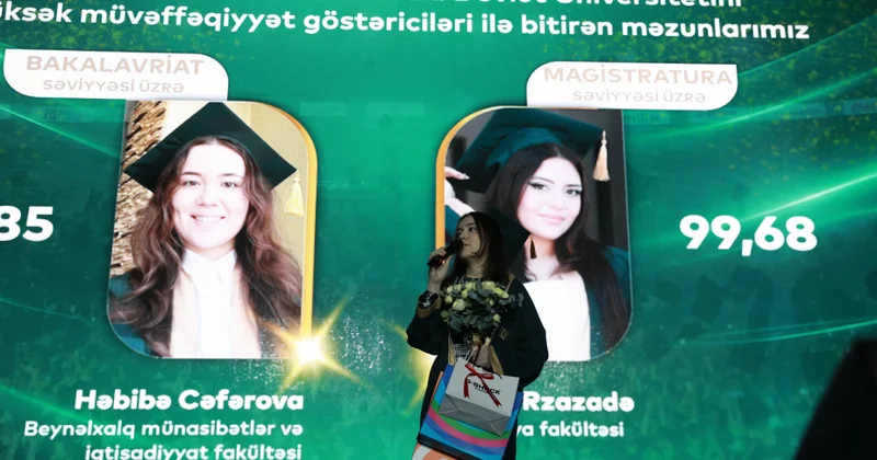 BDU da cari tədris ilini ən yüksək ÜOMG ilə bitirən məzunların adları açıqlanıb