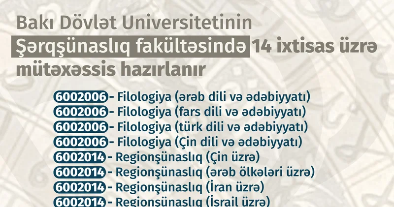 BDU nun Şərqşünaslıq fakültəsində 14 ixtisas üzrə mütəxəssis hazırlanır