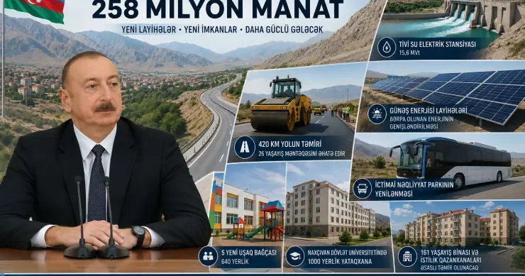 Naxçıvana 258 milyon manatlıq yeni inkişaf impulsu: strateji hədəflər və sosial rifah