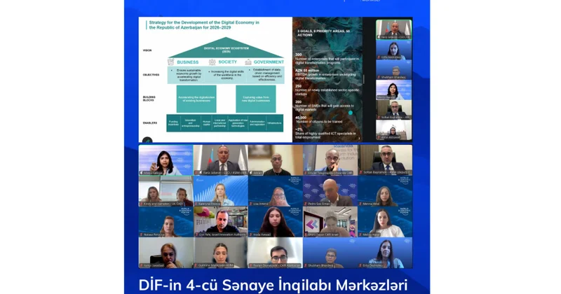 Dünya İqtisadi Forumunun 4 cü Sənaye İnqilabı Mərkəzləri Şəbəkəsinin görüşündə Azərbaycanın təcrübəsi paylaşılıb