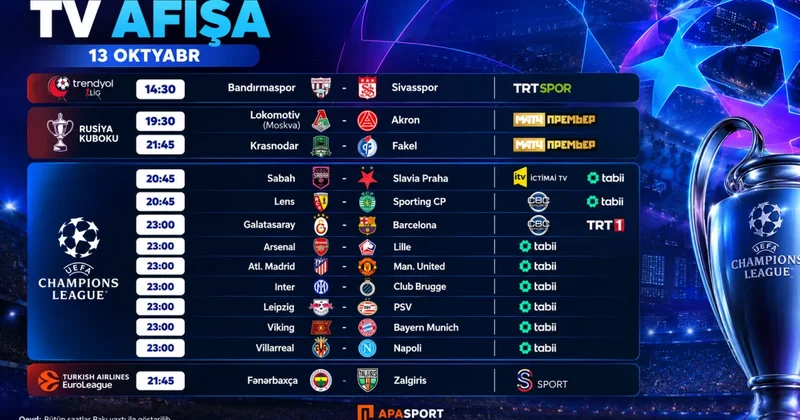 Sabah Slaviya və Qalatasaray Barselona matçları bu kanallarda TV AFİŞA