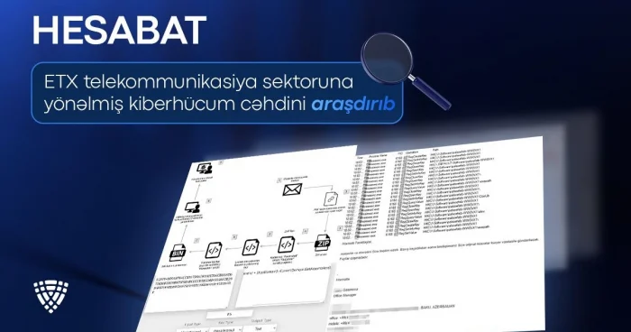 ETX kiberhücum cəhdini araşdırıb