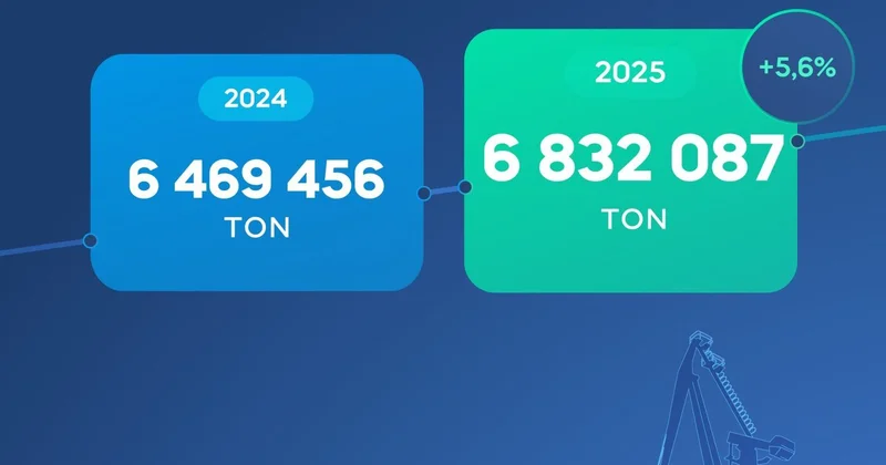 Назван объем грузоперевалки в Бакинском порту с начала года