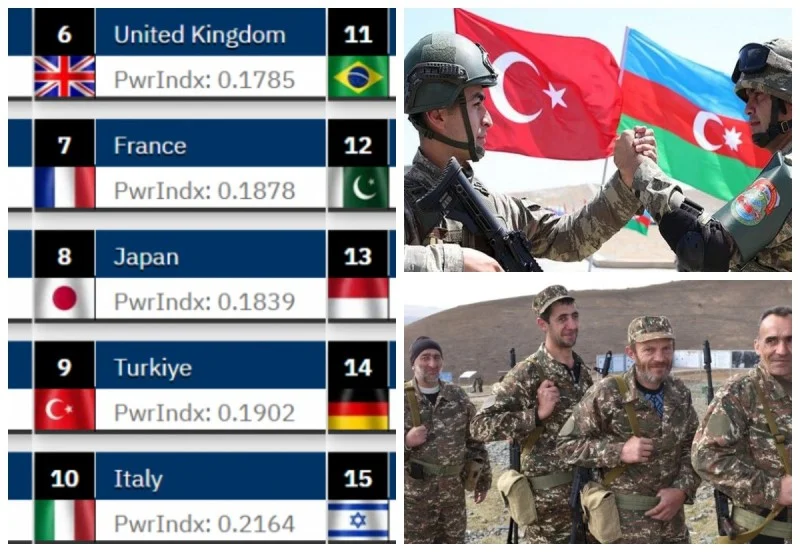 Dünyanın güc reytinqi: Türkiyə 9, Azərbaycan 60, Ermənistan 91