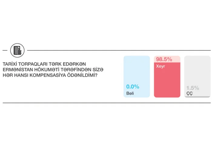 STM TerPetrosyanı ifşa