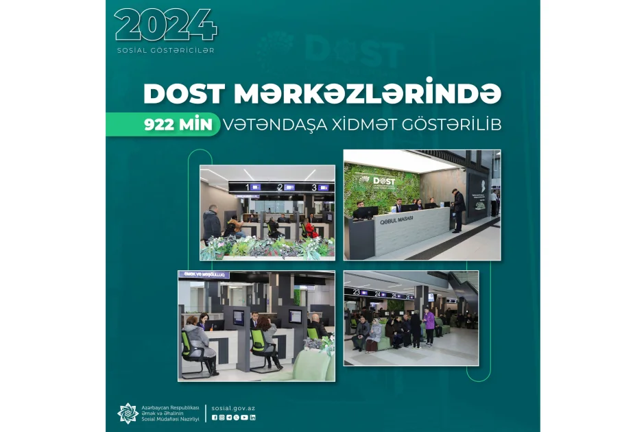 Ötən il DOST mərkəzlərində 922 min vətəndaşa xidmət göstərilib AZƏRTAC