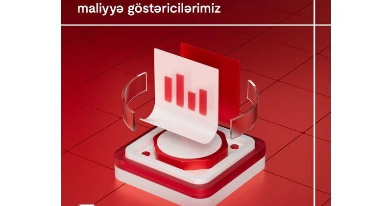 Kapital Bank стал лидером по общей доходности в 2025 году (R)