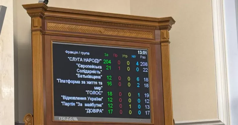 Рада в 18 й раз продлила военное положение: еще 90 дней