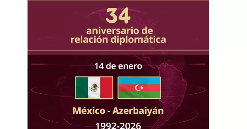 МИД Мексики об укреплении сотрудничества с Азербайджаном