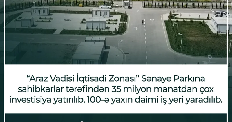 “Araz Vadisi İqtisadi Zonası” Sənaye Parkına 35 milyon manatdan çox investisiya yatırılıb