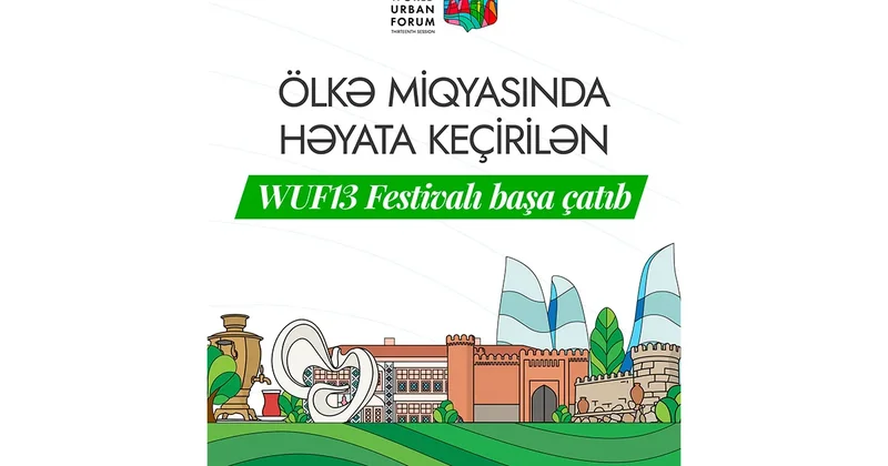 Более 115 тысяч человек приняли участие в фестивалях WUF13 в Азербайджане