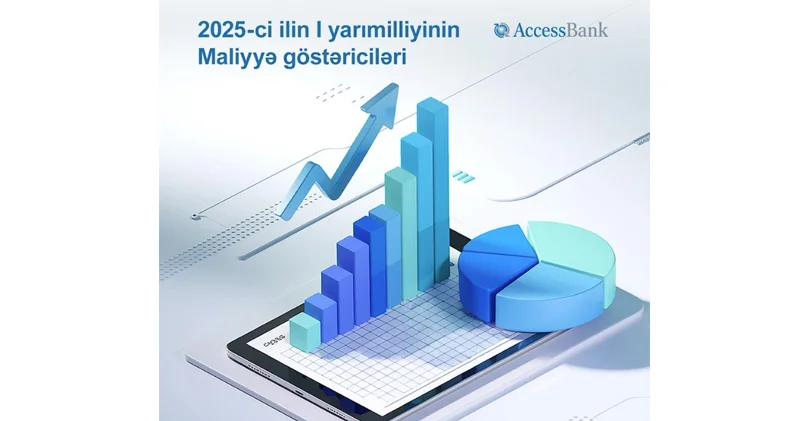 AccessBank 2025 ci ilin 1 ci yarısı üzrə maliyyə hesabatını açıqlayır