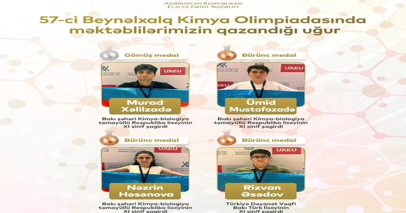 Məktəblilərimiz Beynəlxalq Kimya Olimpiadasında yüksək nəticə qazandı