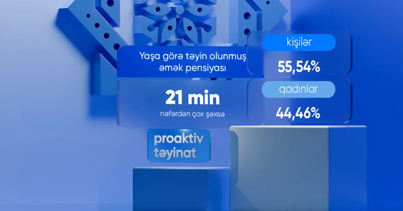 İlin birinci yarısında proaktiv qaydada yaşa görə əmək pensiyası təyin olunanların sayı açıqlanıb