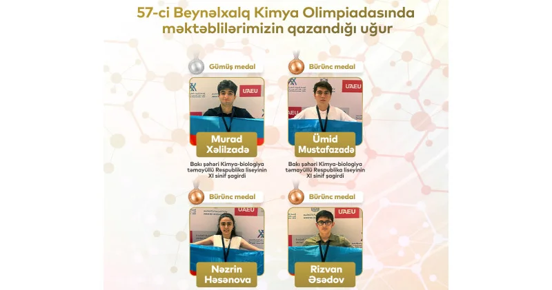 57 ci Beynəlxalq Kimya Olimpiadasında ölkəmizi təmsil edən milli komandamızın uğuru