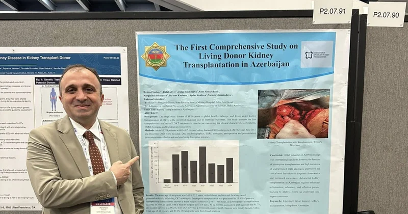 Azərbaycanın tibb sahəsindəki uğurları Dünya Transplant Konqresində təqdim edilib