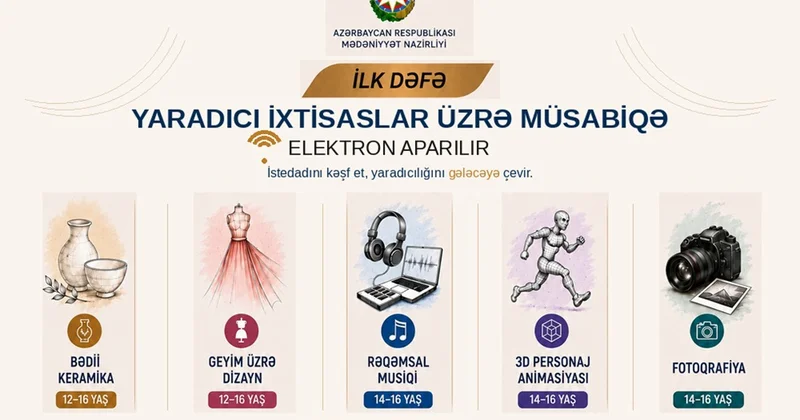 Nazirlik incəsənət məktəblərində yeni islahatlara başlayır