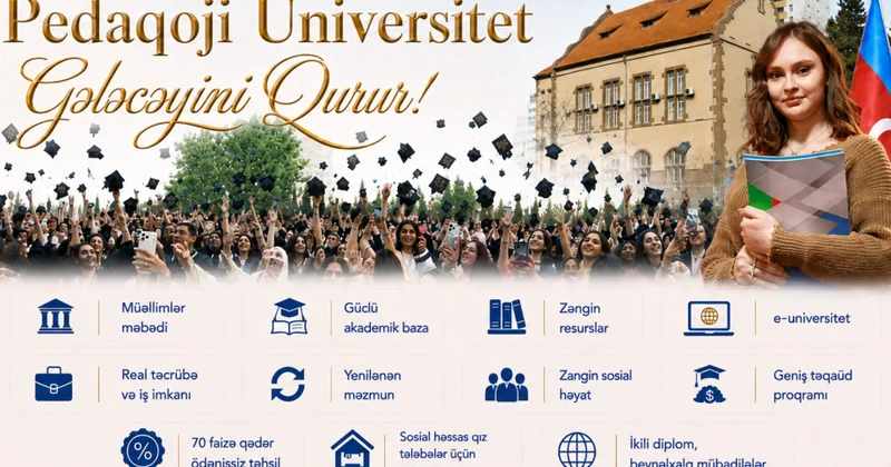 Pedaqoji Universitet tələbələrin akademik və sosial rifahını dəstəkləyir
