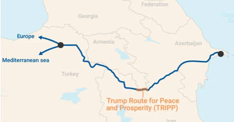 TRIPP müqabilində Ermənistan Azərbaycanda hansı marşrutlardan istifadə edə biləcək?