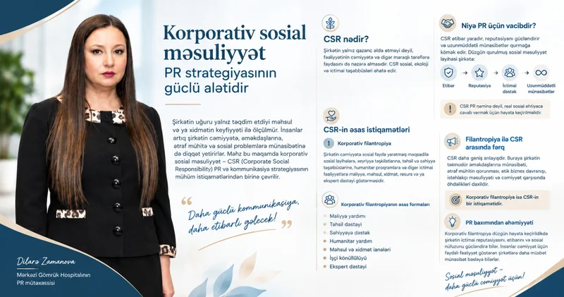 Korporativ sosial məsuliyyət PR strategiyasının güclü alətidir