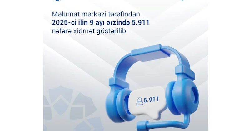 Əmanətlərin Sığortalanması Fondu 9 ayda 6 minə yaxın müraciət qəbul edib