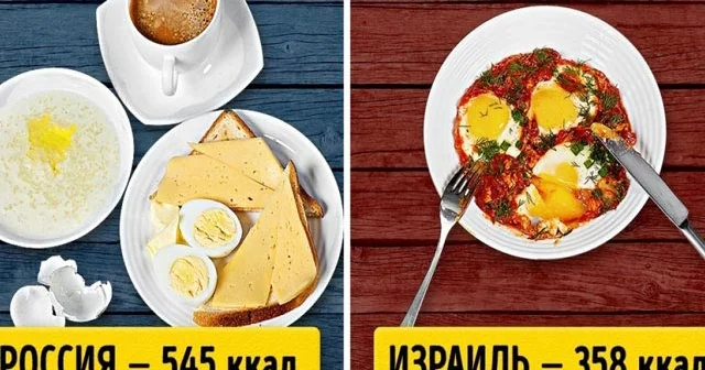 Səhər yeməyi nə üçün vacibdir?