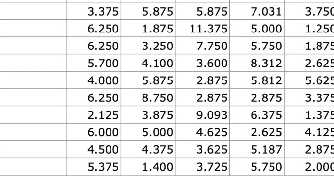 UEFA reytinqində İsraili geridə qoyduq