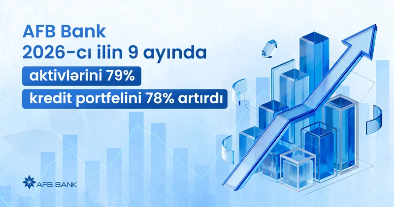AFB Bank 2026 cı ilin 9 ayında aktivlərini 79%, kredit portfelini 78% artırdı