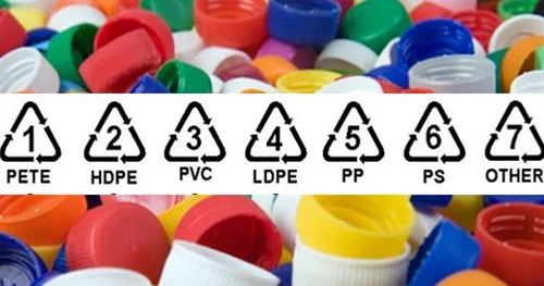 Plastik qablaşdırmanın sağlamlığa təsiri. ARAŞDIRMA