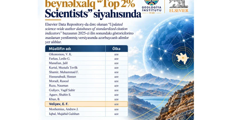 Azərbaycan alimləri beynəlxalq “Top 2% Scientists” siyahısında yer alıblar