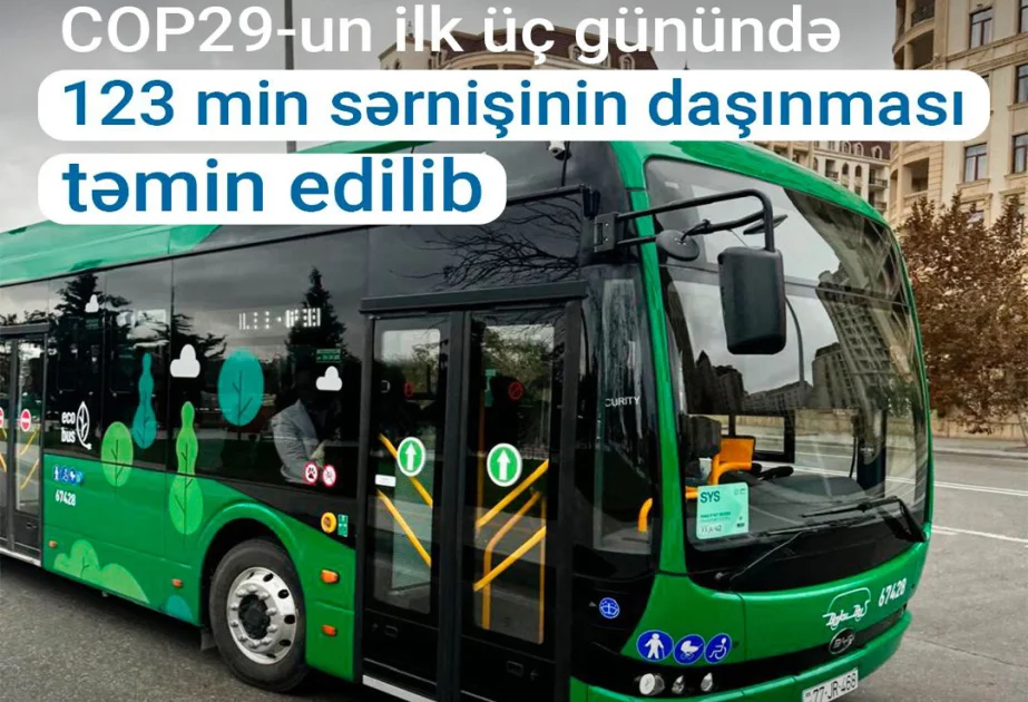 COP29un ilk 3 günü ərzində 123 min sərnişin daşınıb AZƏRTAC