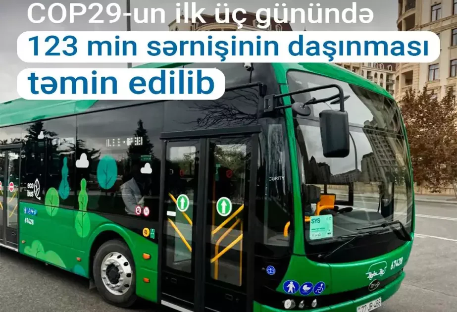 COP29un ilk 3 günü ərzində 123 min sərnişin daşınıb