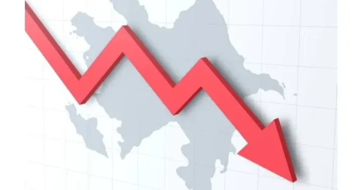 Azərbaycanda orta maaş 6,1 manat aşağı düşüb