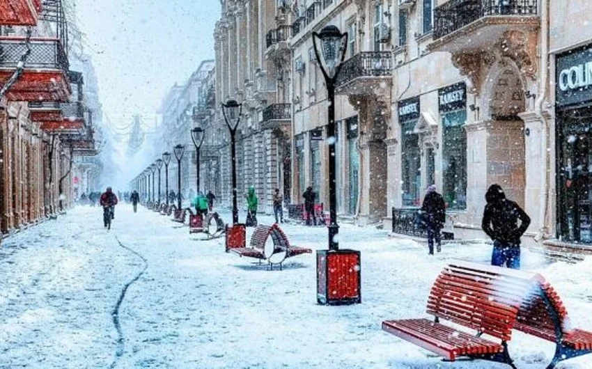 Yağış, qar, külək Faktiki hava