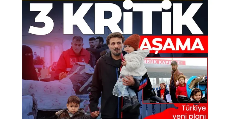 Türkiyə qaçqınların Suriyaya qayıtması üçün üçmərhələli plan həyata keçirəcək