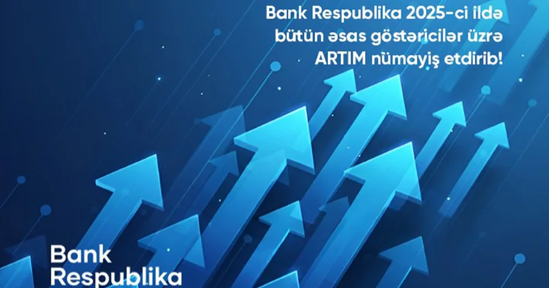 “Bank Respublika” 2025 ci ili rekord göstəricilərlə başa vurub