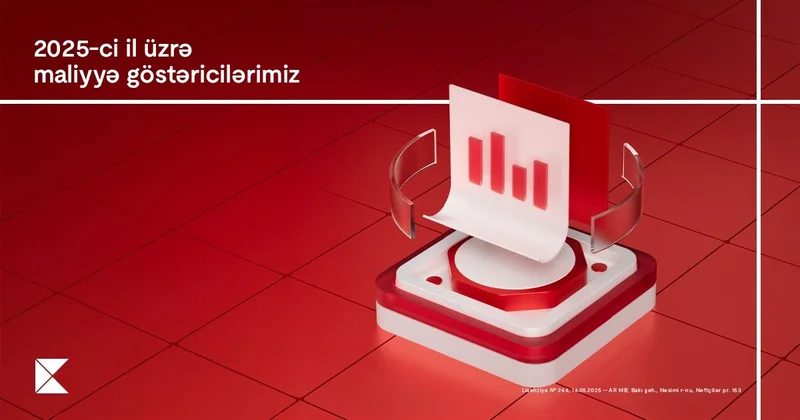 Kapital Bank cəmi gəlirlilik üzrə 2025 ci ilin lideridir: 1 milyard 881 milyon 674 min manat
