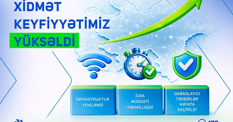 “Aztelekom”un xidmət keyfiyyəti artırılıb