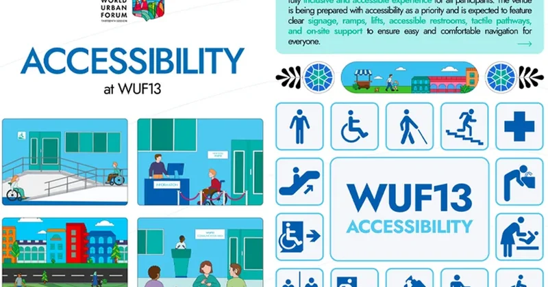 WUF13: Принципы доступности рассматриваются как один из главных приоритетов
