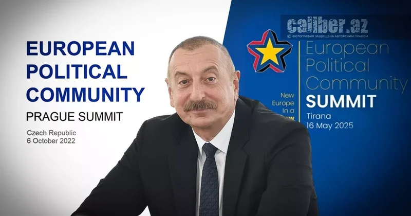 От Праги до Тираны Баку задаёт темп