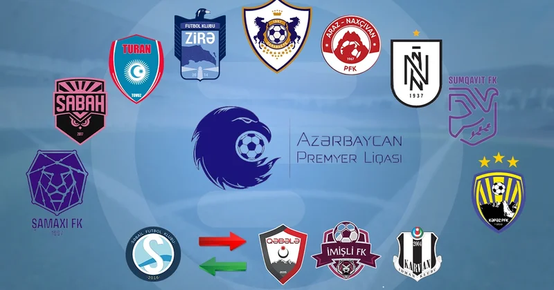 Səbail in enişi, baş məşqçilərin qənimi Kəpəz , uduza uduza avrokuboklara gedənlər: Daha nə olsun?