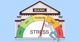 Bank risklərinə qarşı model