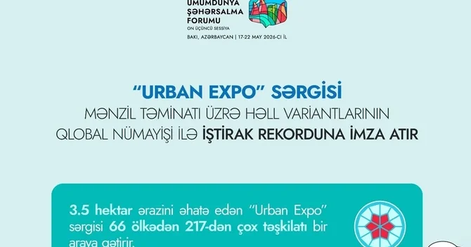 Bakı dünya şəhərsalmasının paytaxtına çevrilir: WUF13 ən böyük sərgi ilə başlayacaq