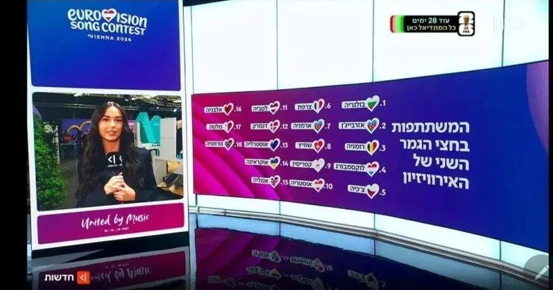 Ermənistanı Azərbaycan bayrağı ilə təqdim etdilər...