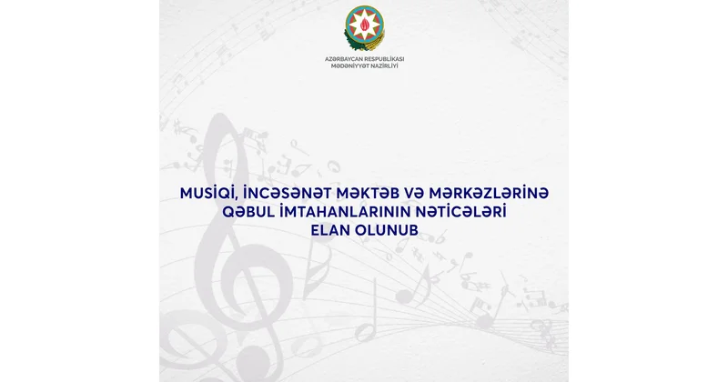 Bu qəbul imtahanlarının nəticələri elan olundu